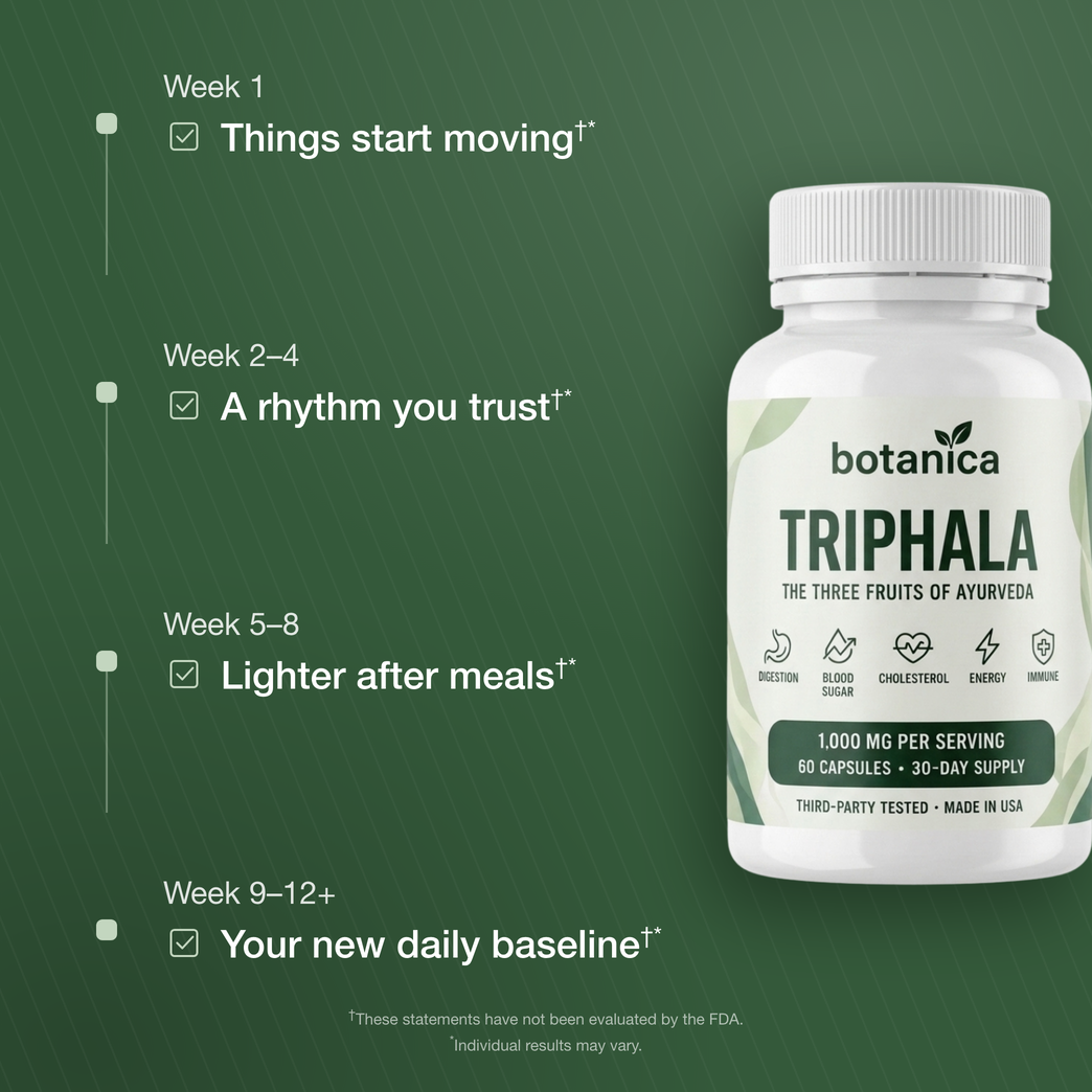 Botanica® Triphala — The Three Fruits of Ayurveda